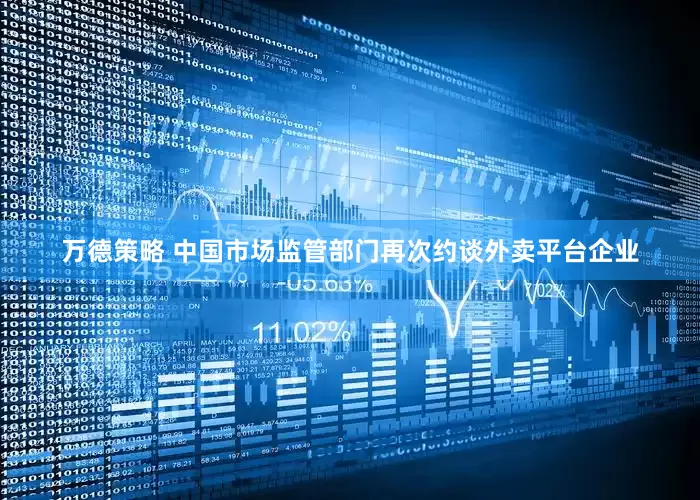 万德策略 中国市场监管部门再次约谈外卖平台企业
