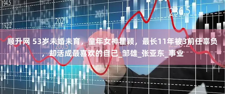 顺升网 53岁未婚未育，童年女神瞿颖，最长11年被3前任辜负，却活成最喜欢的自己_邹雄_张亚东_事业